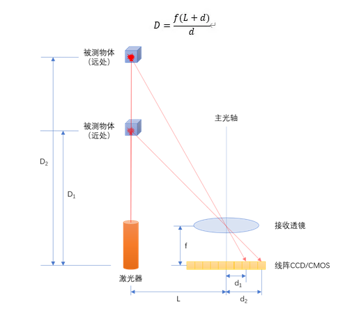 機(jī)智人科技 機(jī)智人科技