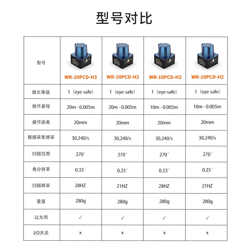 機(jī)智人科技 機(jī)智人科技